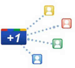 Google Plus one Button for Magento