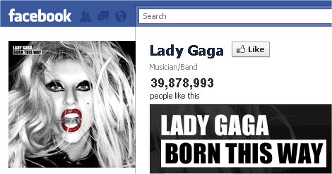 The eCommerce Power of Lady Gaga on Facebook